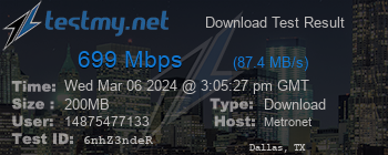 Speed Test Result