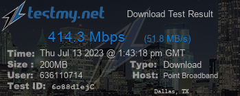 Speed Test Result