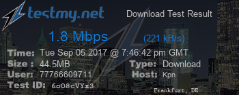 Speed Test Result