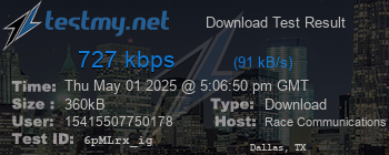 Speed Test Result