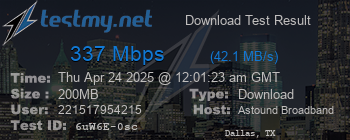 Speed Test Result