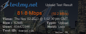 Speed Test Result