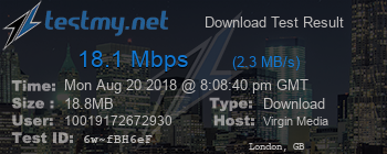 Speed Test Result