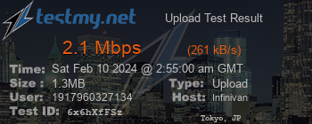 Speed Test Result