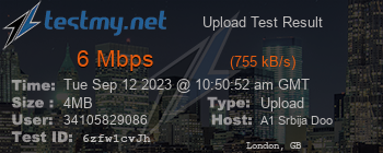 Speed Test Result