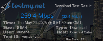 Speed Test Result