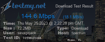 Speed Test Result