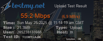 Speed Test Result