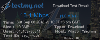 Speed Test Result