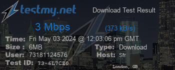 Speed Test Result