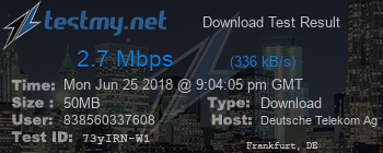 Speed Test Result