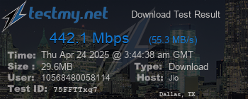 Speed Test Result