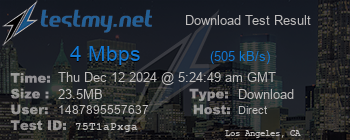 Speed Test Result