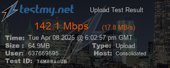 Speed Test Result