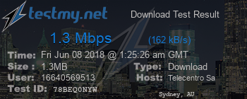 Speed Test Result
