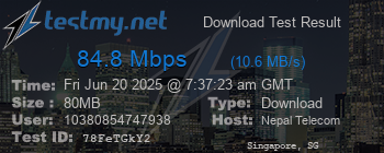 Speed Test Result