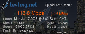 Speed Test Result