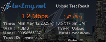 Speed Test Result