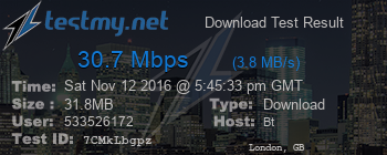 Speed Test Result