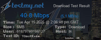 Speed Test Result