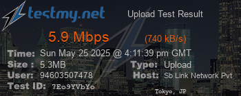 Speed Test Result