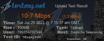 Speed Test Result