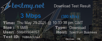 Speed Test Result