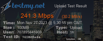 Speed Test Result