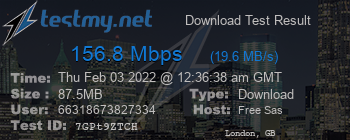 Speed Test Result