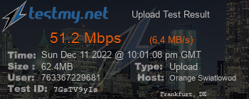 Speed Test Result