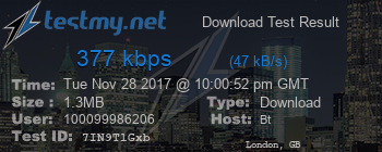 Speed Test Result