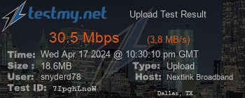 Speed Test Result