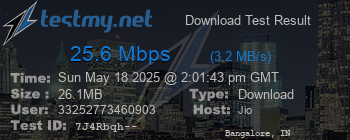 Speed Test Result