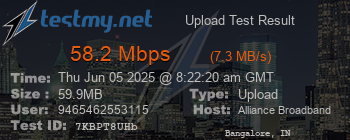 Speed Test Result