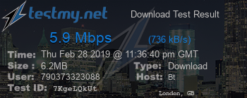 Speed Test Result