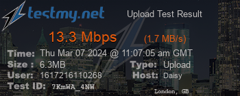 Speed Test Result