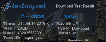 Speed Test Result