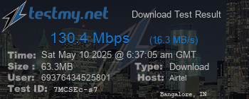 Speed Test Result