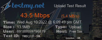 Speed Test Result