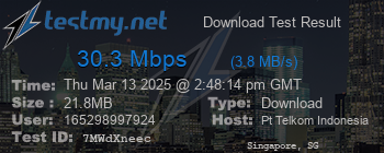 Speed Test Result