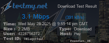 Speed Test Result