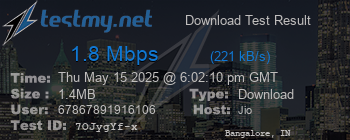 Speed Test Result