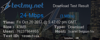 Speed Test Result