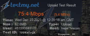 Speed Test Result