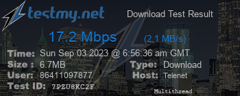 Speed Test Result