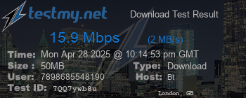 Speed Test Result