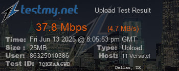 Speed Test Result
