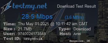 Speed Test Result