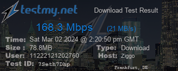 Speed Test Result