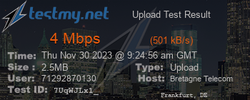 Speed Test Result